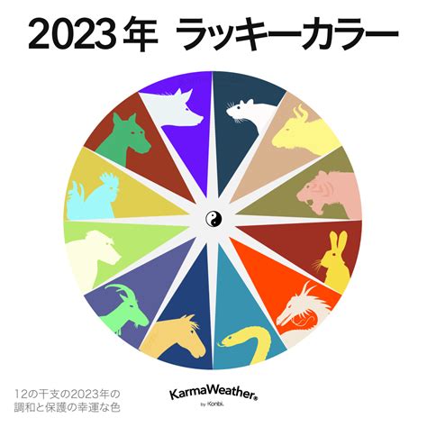 2023年 風水|2023年のラッキーカラー：今年の風水の色